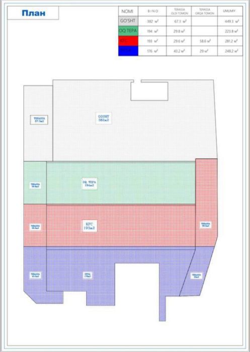 Seul Plaza Комерческая Недвижимость 811 кв. м