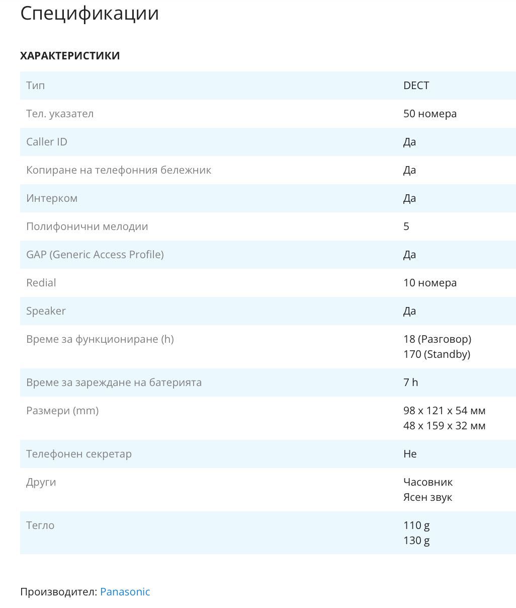 Стационарен безжичен телефон _Panasonic и General Electric