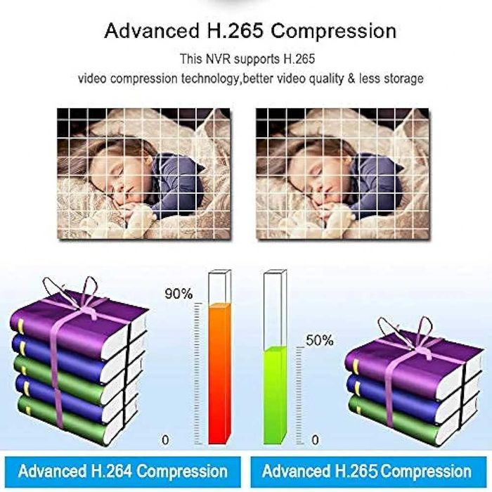 Video recorder - 4K/UHD - pentru camere de supraveghere
