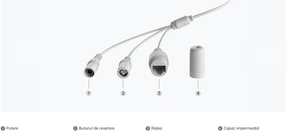 Camera de supraveghere Reolink P434 cu inteligenta artificiala