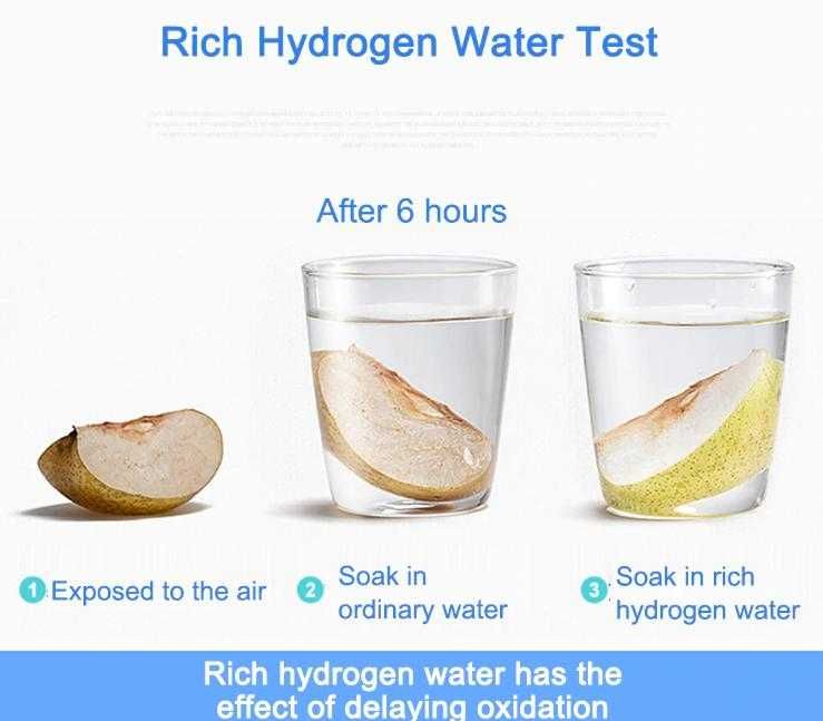 Алкализатор Йонизатор Генератор на Водородна Вода Кислородна Бутилка