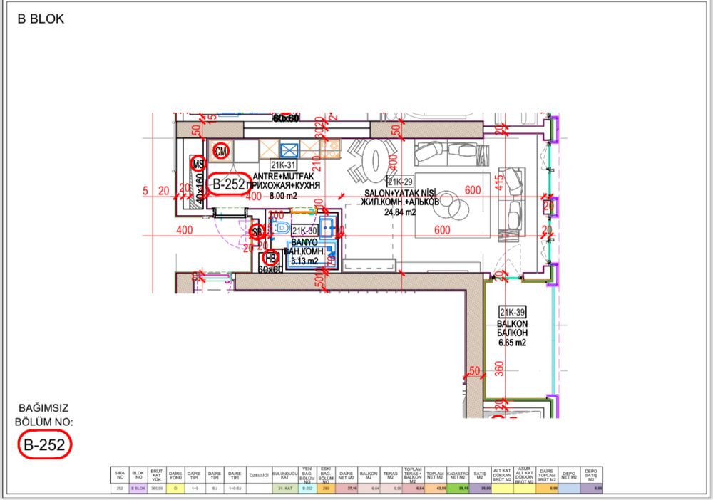 Nestone B blok 21 etaj +balkon