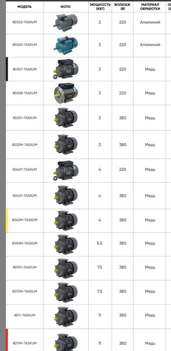 Продам двигателя