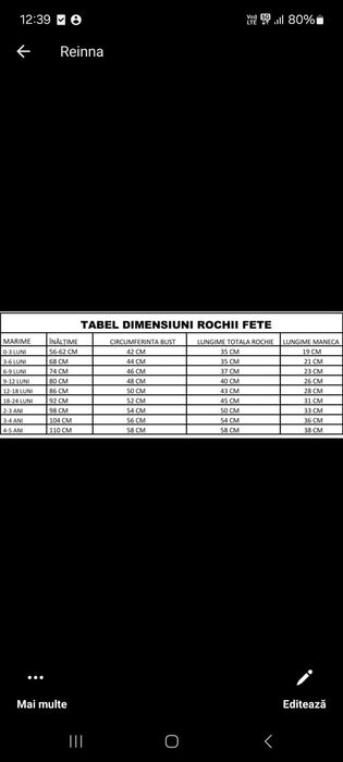 Rochite de ocazie 2-3 ani