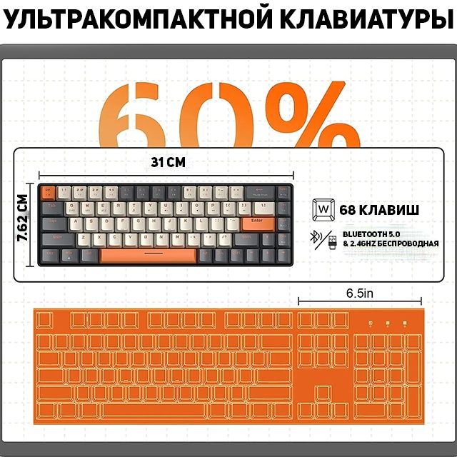 Беспроводная механическая клавиатура, Bluetooth, два режима