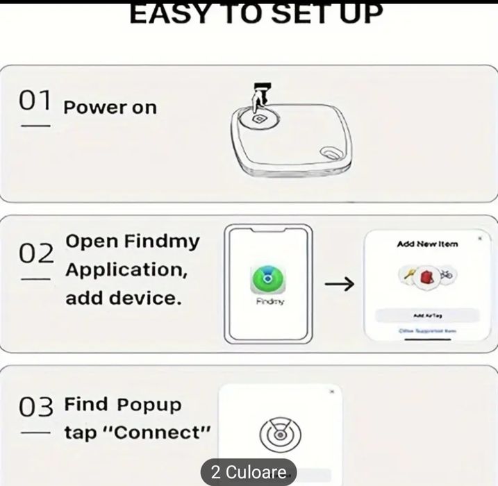 Apple Airtag echivalentul de buget
