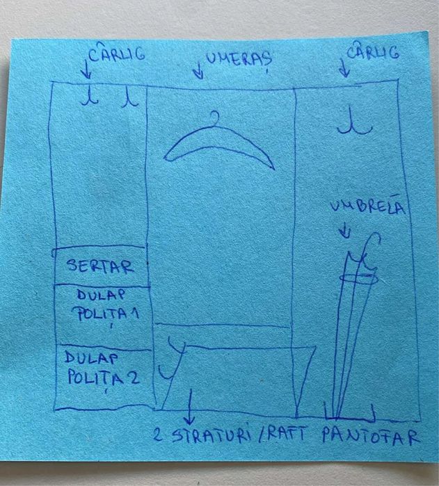 Cuier cu pantofar, dulap, sertare, suport umbrele