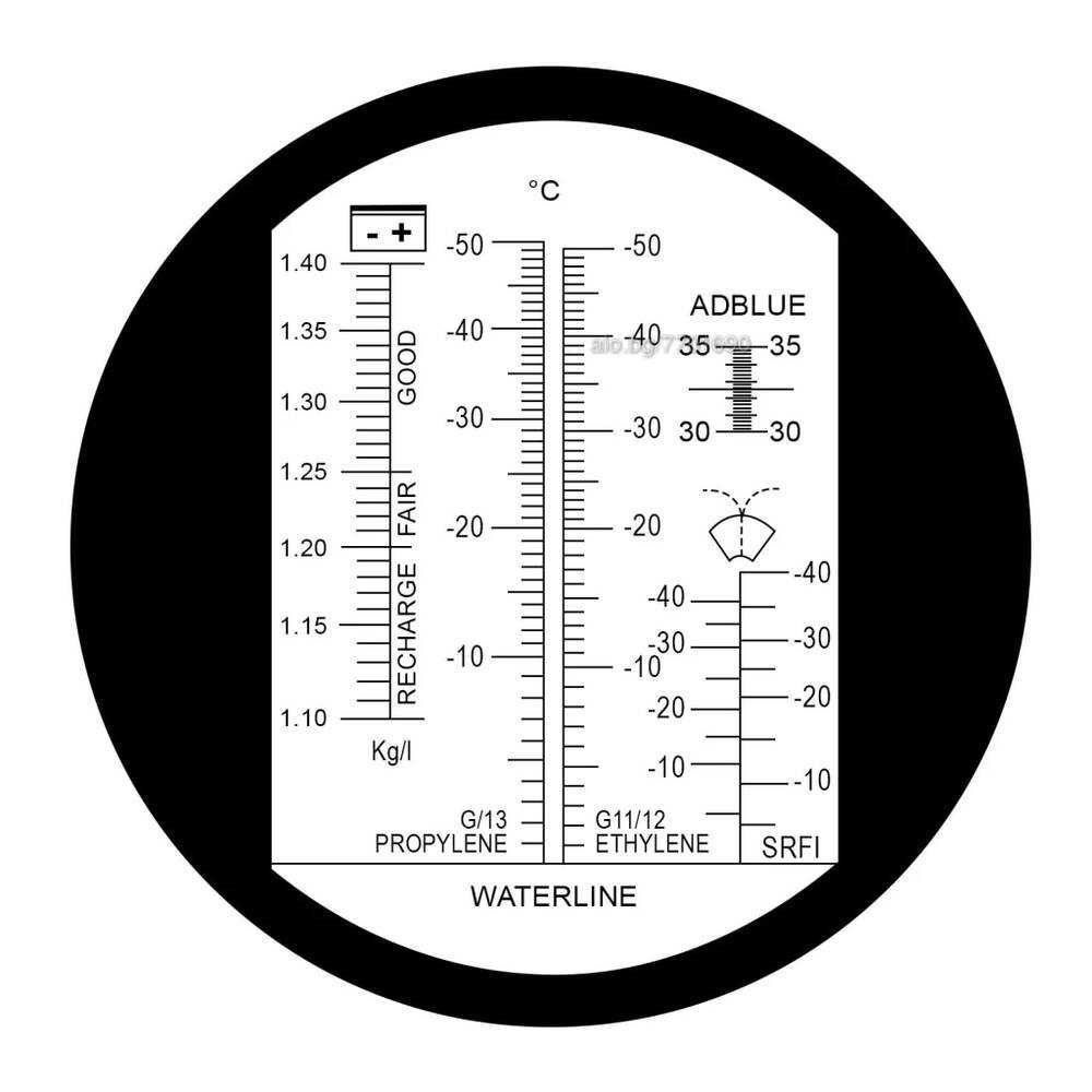 4 в 1 Рефрактометър тестер за антифриз , електролит и течност чистачки