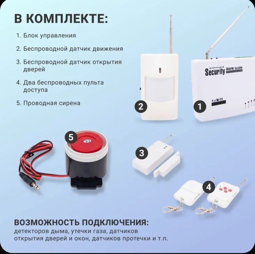 Охранная сигнализация GSM security alarm system сигнализация для сейфа