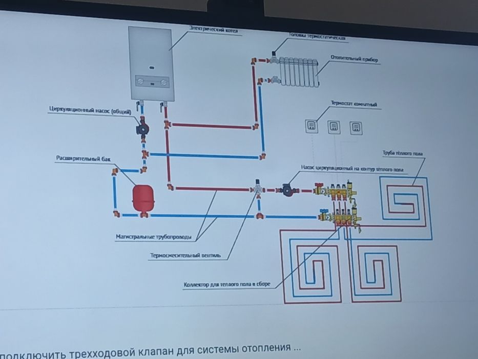 Сантехник ишларни 0 дан киламиз келишган холда