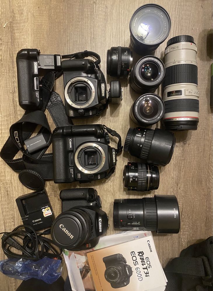 Sistem Canon EOS body și obiective pe film