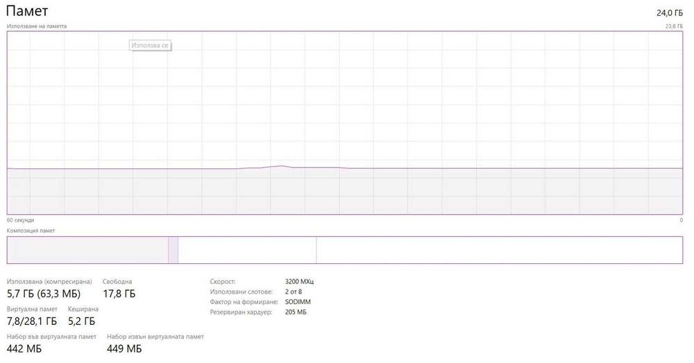 Gaming laptop ACER NITRO 5 AN515-56