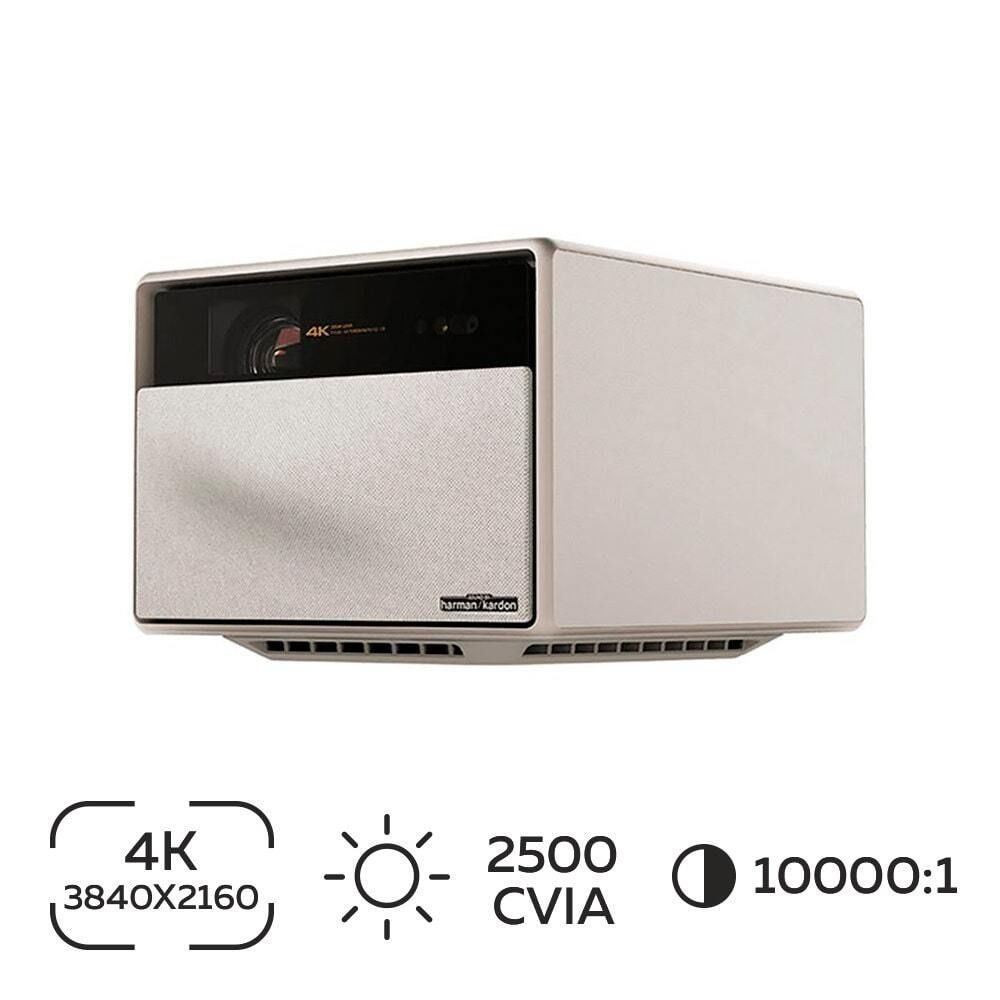 Проектор Xgimi RS3 pro Horizon ultra