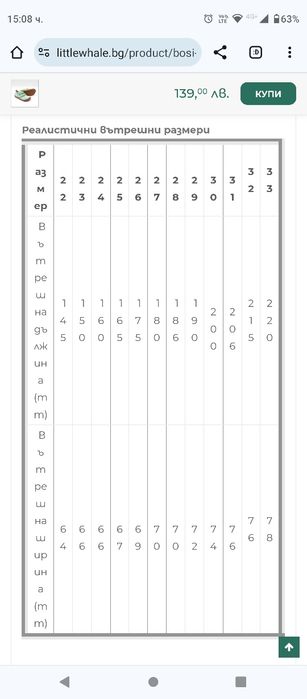 Боси обувки  Koel 27номер