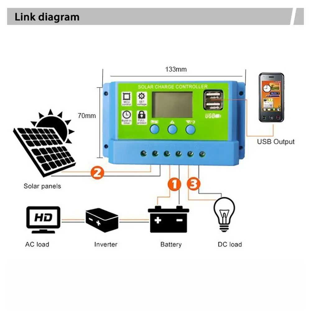 30A PWM соларно зарядно соларен контролер 12/24 с две USB x2a