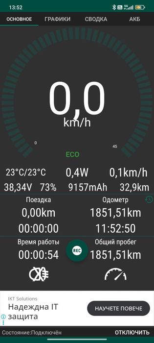 Електрическа тротинетка Xiaomi Mi Pro 2