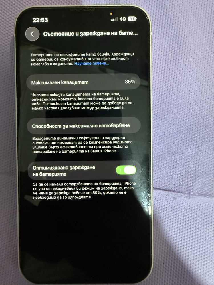 Iphone 14 128gb….