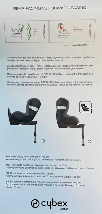 Столче за кола CYBEX Sirona M2 i-Size + база CYBEX Base M