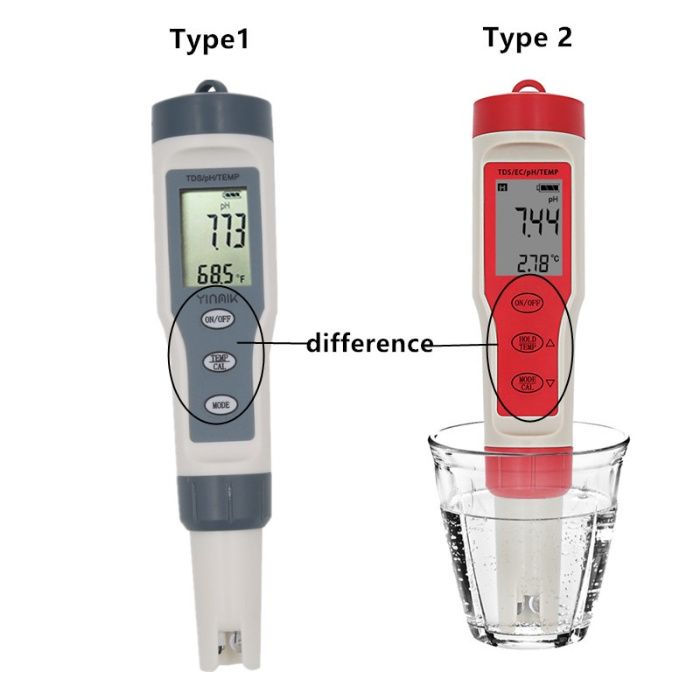 Tester pentru 3 in 1/ PH, TDS, Temperatura