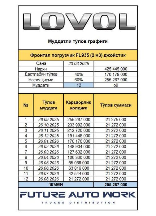Pogruzchik 2 kub - 3.3 kub gacha