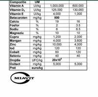 Premix vitaminomineral vaci lapte