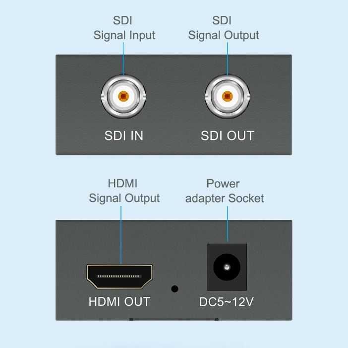 Видео - конвертор *WIIstar*  SDI  - HDMI + Гаранция