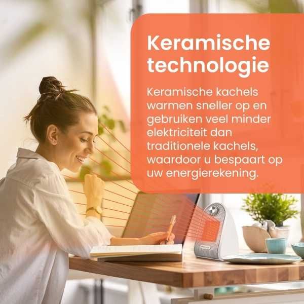 Мини керамичен вентилаторен нагревател Pro Breeze 500 W