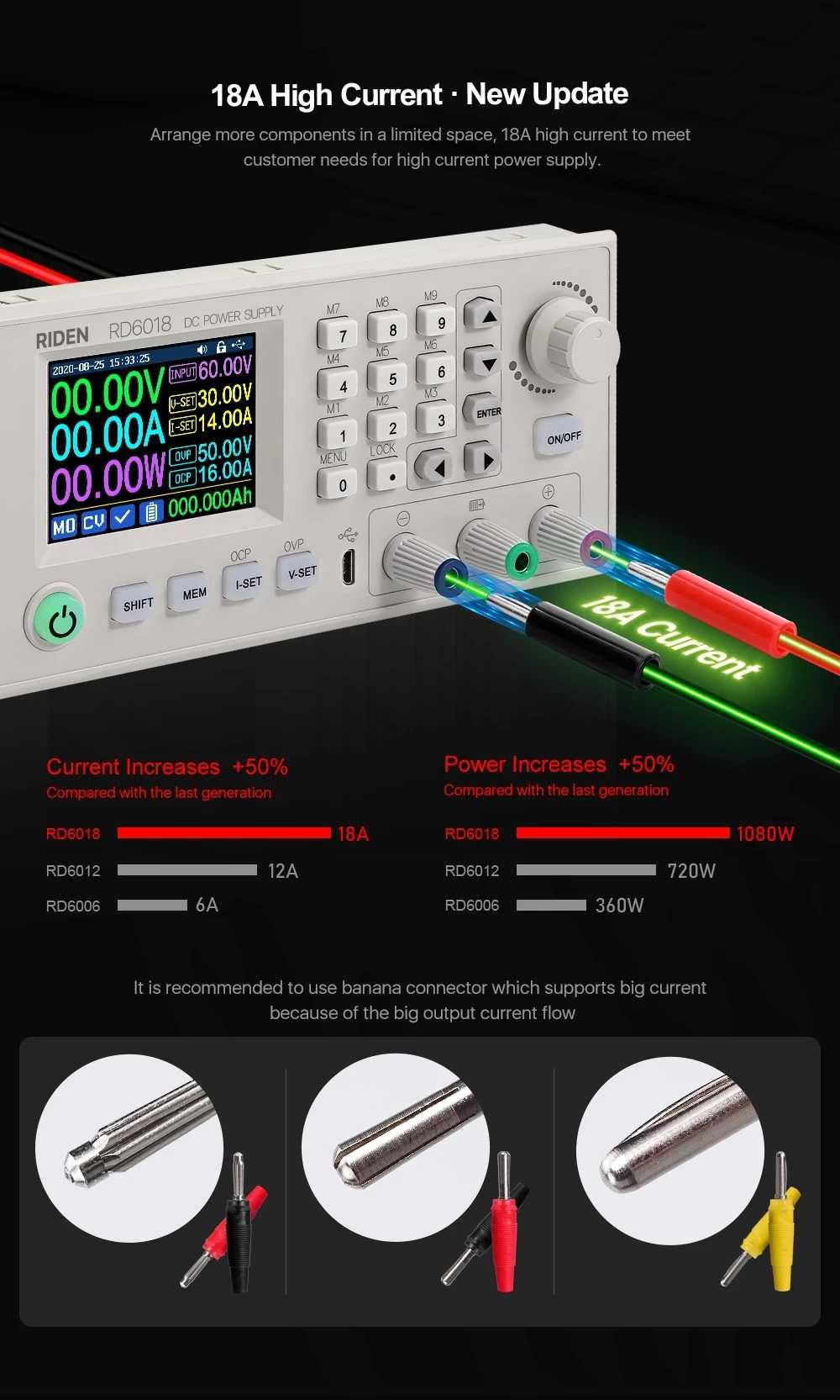 Riden RD6018W 60V 18A 1080W sursa de laborator WI-Fi
