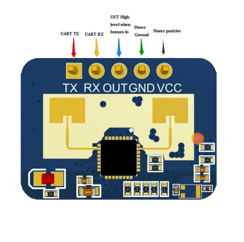 Модуль обнаружения человека LD2410C для Arduino и ESP