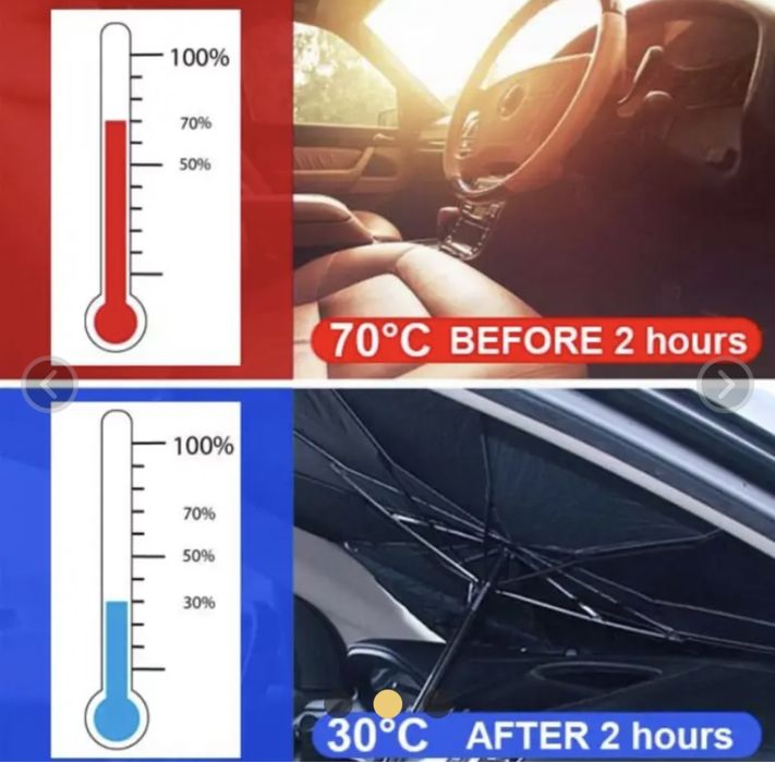 сенник за предно стъкло предпазен чадър с защита UV лъчи 140/79см