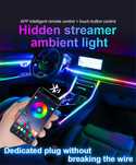 Lumini ambientale Symphony 1in1 sau 2in1  baghete led acrilic App USB