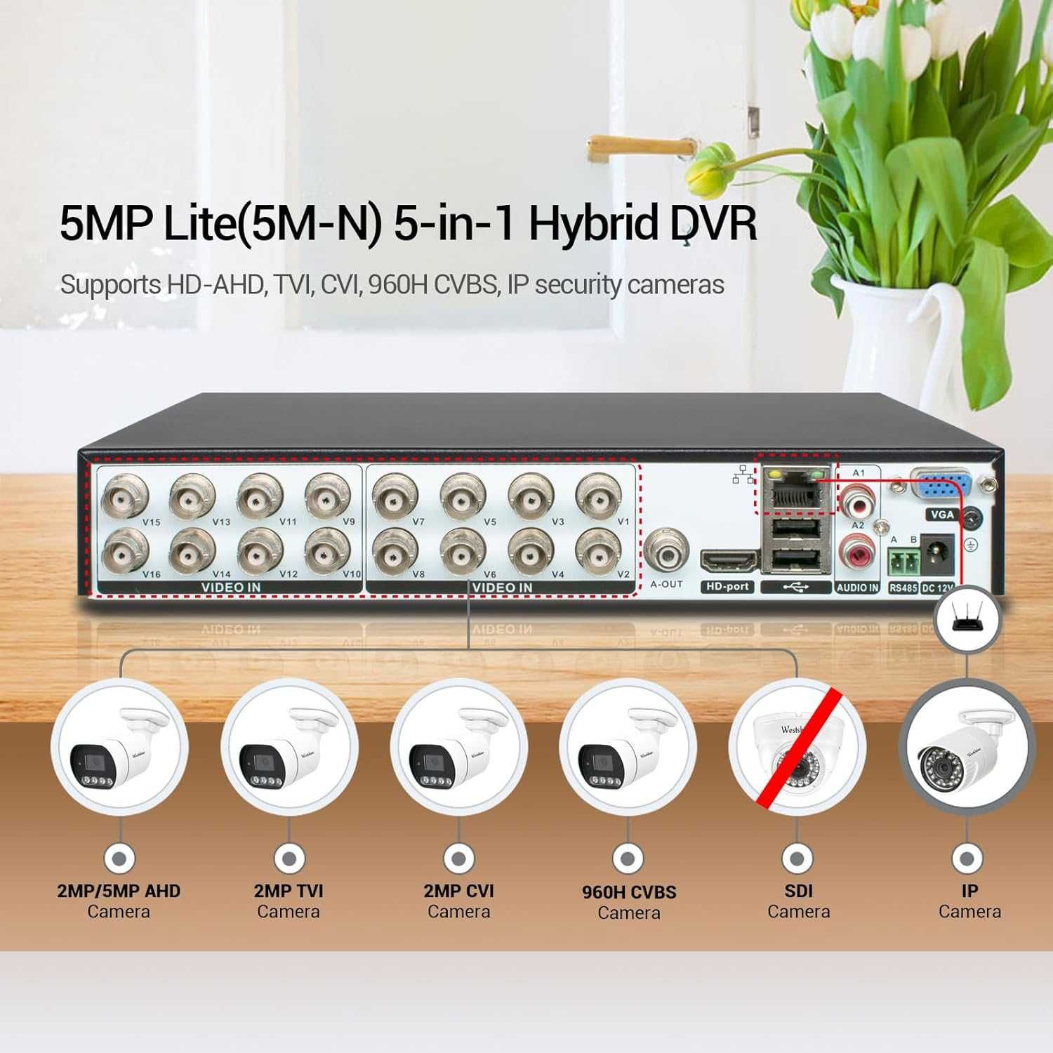 ЧИСТО НОВ WESTSHINE 16 канален DVR 5M-N (5MP), хибрид 5 в 1 БЪЛГАРСКИ