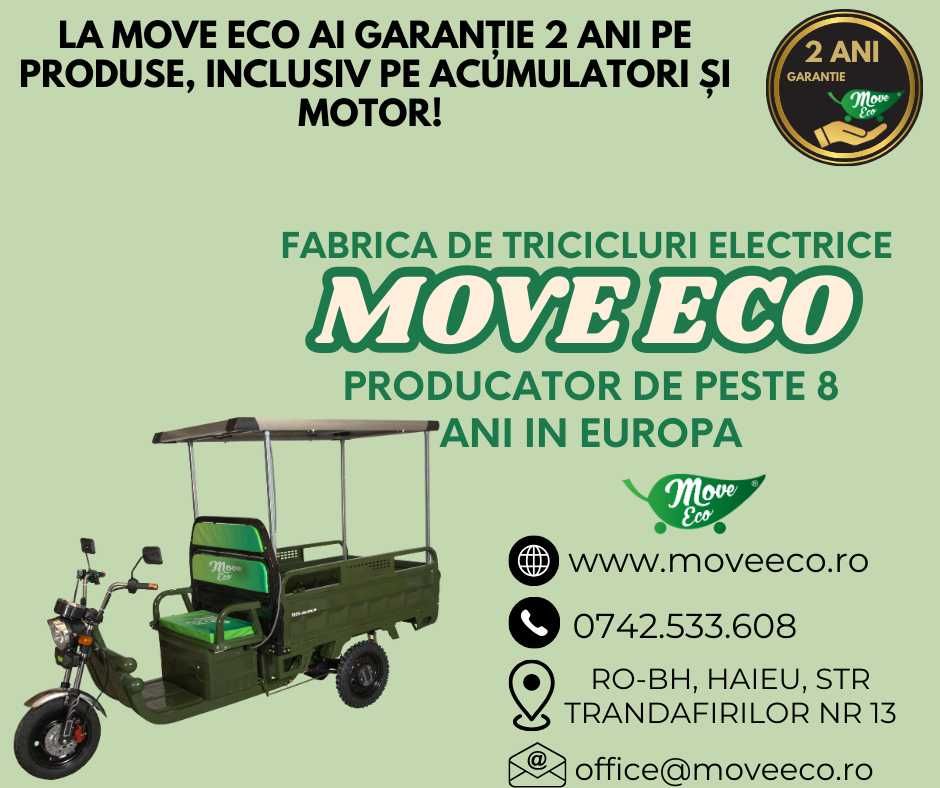 Kit Incarcare Triciclu electric Panou Solar / Fotovoltaic