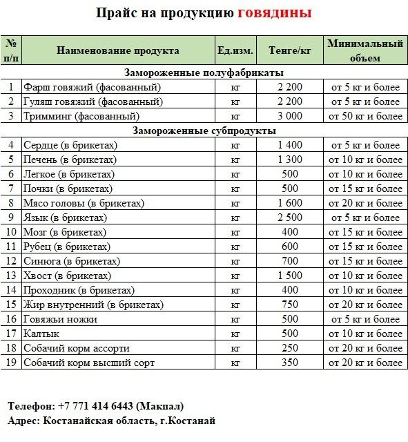 Продам фарш , гуляш, баранина