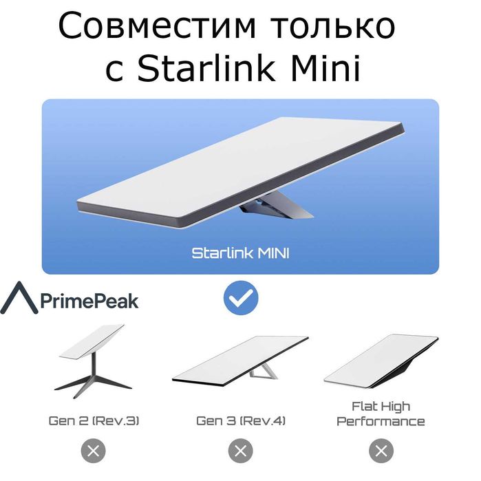 Магнитное крепление Stargear для Starlink Min