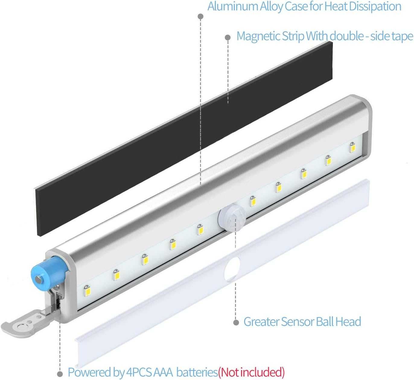 Lampa LED wireless auto-adeziva, senzor de miscare alimentare 4 x AAA