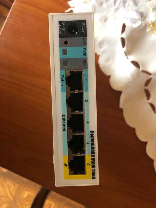 MikroTik Routers and Wireless - Products: RB951Ui-2HnD