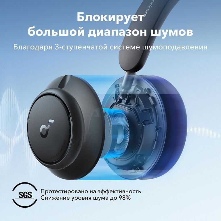 Бесплатная доставка! Anker Soundcore Space Q45 Беспроводные наушники