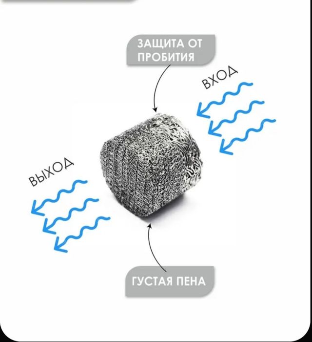 Pena tabletka avtomoykalar uchun