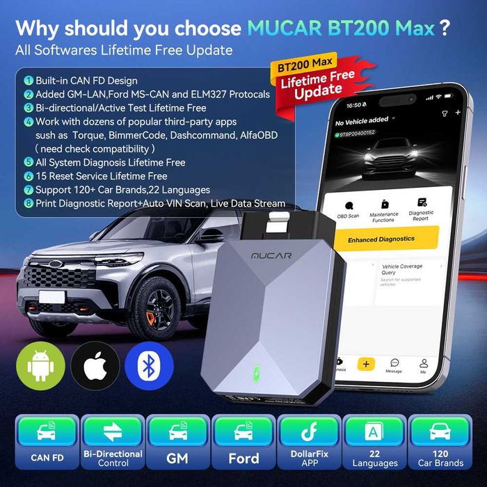 Автодиагностика на Български Mucar BT200Max,15+ ресет,доживотен ъпдейт