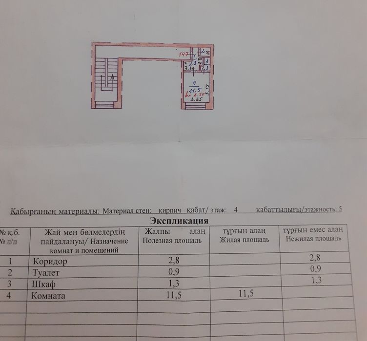 Продам малосемейку