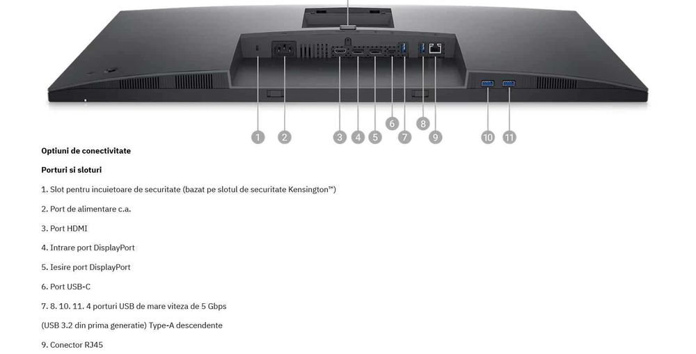 Monitor LED DELL P3223DE 31.5" QHD IPS 5ms 60 Hz DP USB-C HDMI Sigilat