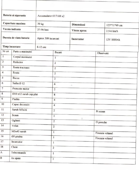 Vand masinuta electrica