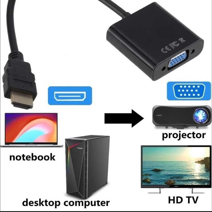 Переходник HDMI-VGA