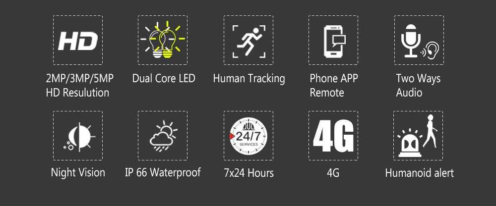 Camera cu SIM 4G USAFEQLO, exterior/interior, rotativa, 1080P, Onvif