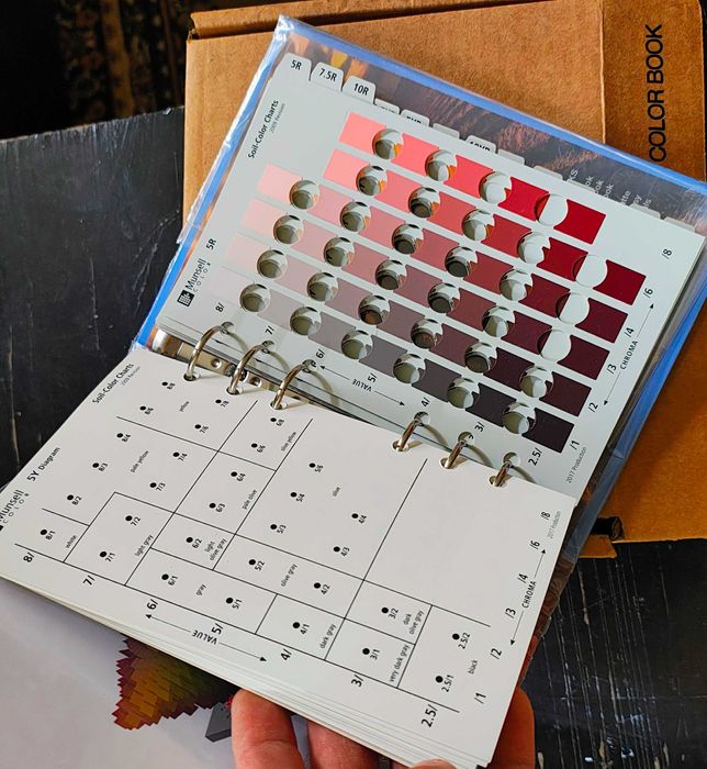 Munsell Soil Color Book  carte profesională pentru  analiza solului