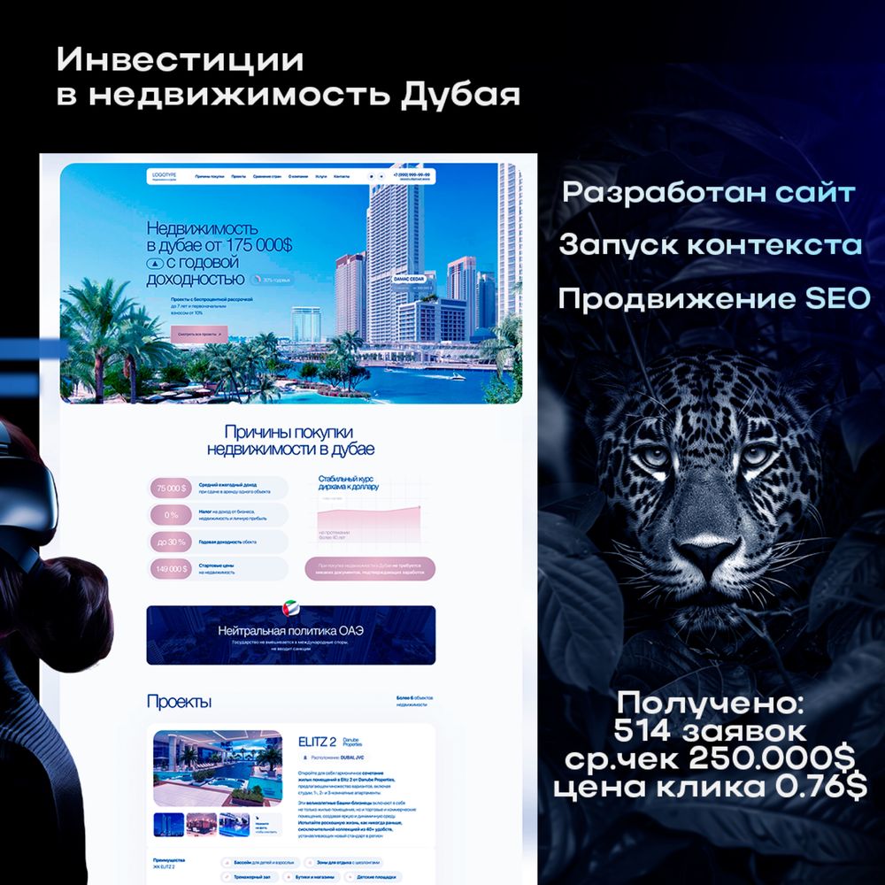 Создание, разработка сайтов, Google реклама, SEO, Заявки с сайта