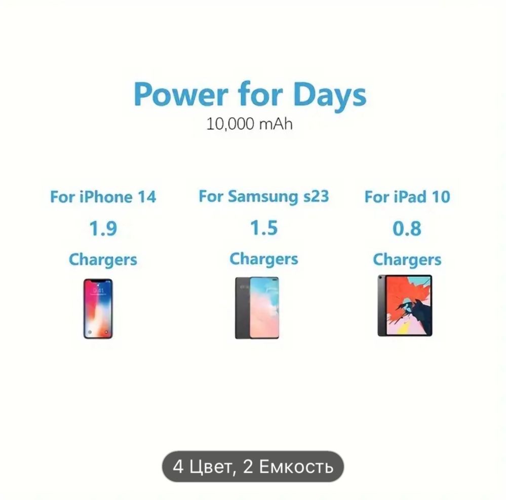 Power bank беспроводная зарядка! NEW!