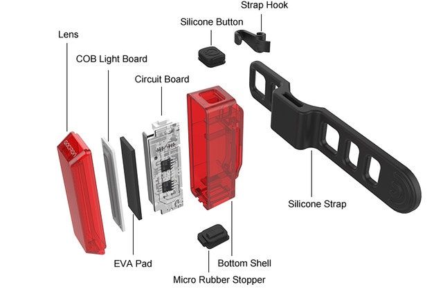 Stop Led bicicleta Gaciron W 11 R Usb 15 lm cursiera mtb IPX 4 compact