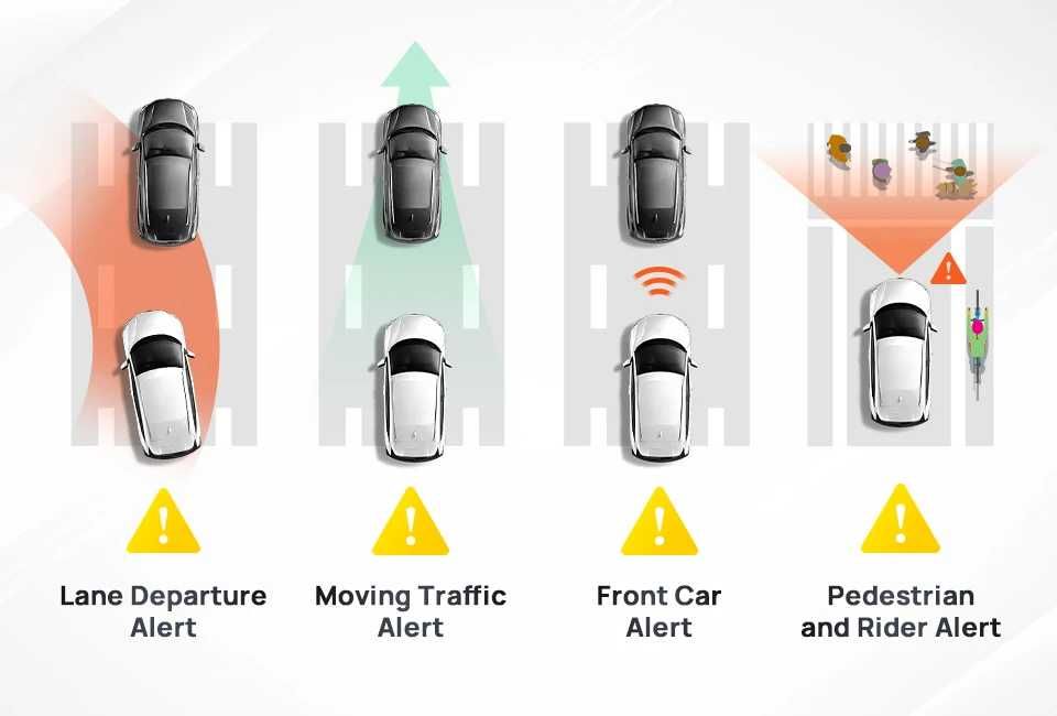 Видеорегистратор 70mai A810 Ultra HD 4K Встроенный GPS ADAS + 64 Гб
